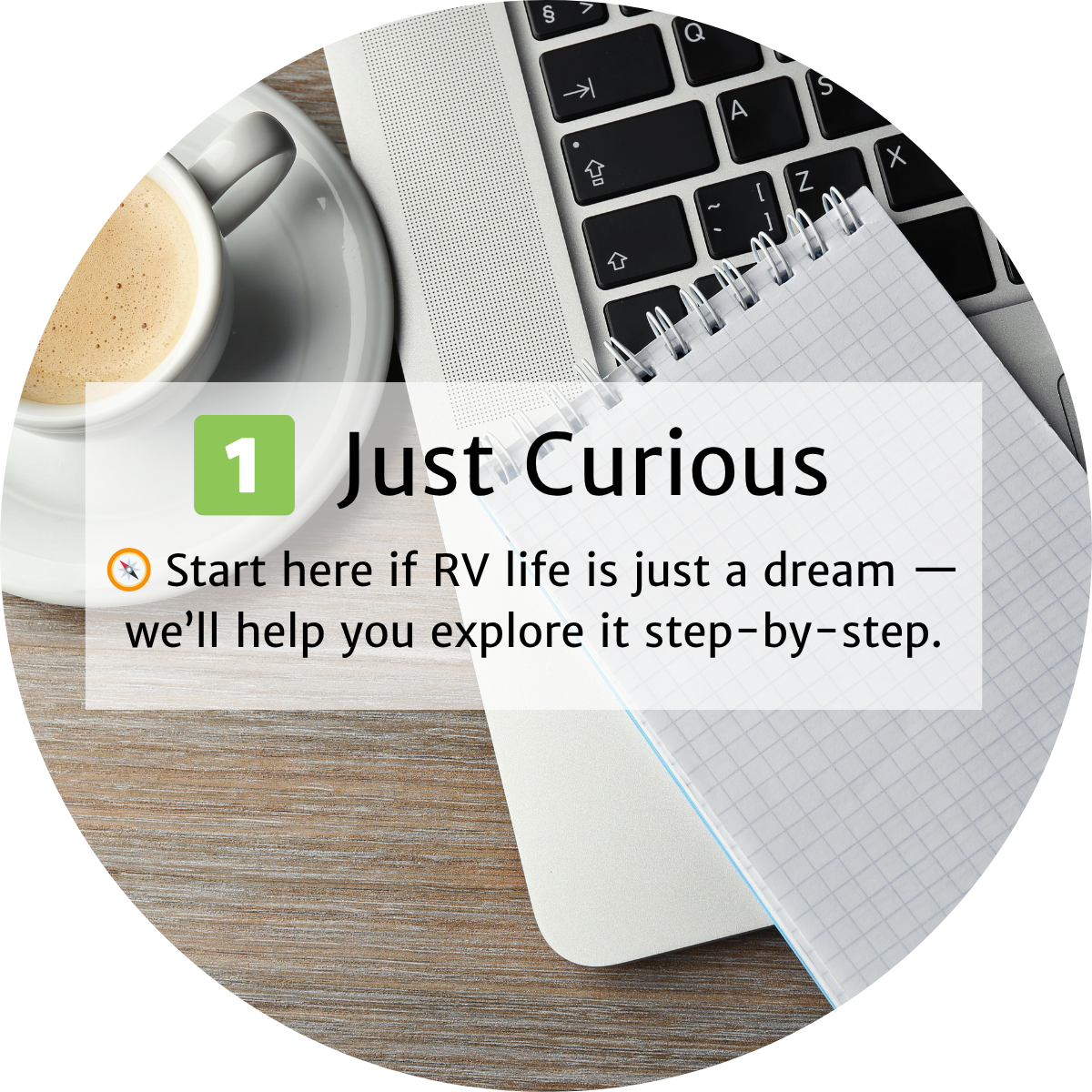 A notepad and pen rest on a laptop keyboard next to a cup of coffee; overlay text reads, "Just Curious: Start here on our new home page if RV life is just a dream — we’ll help you explore it step-by-step.