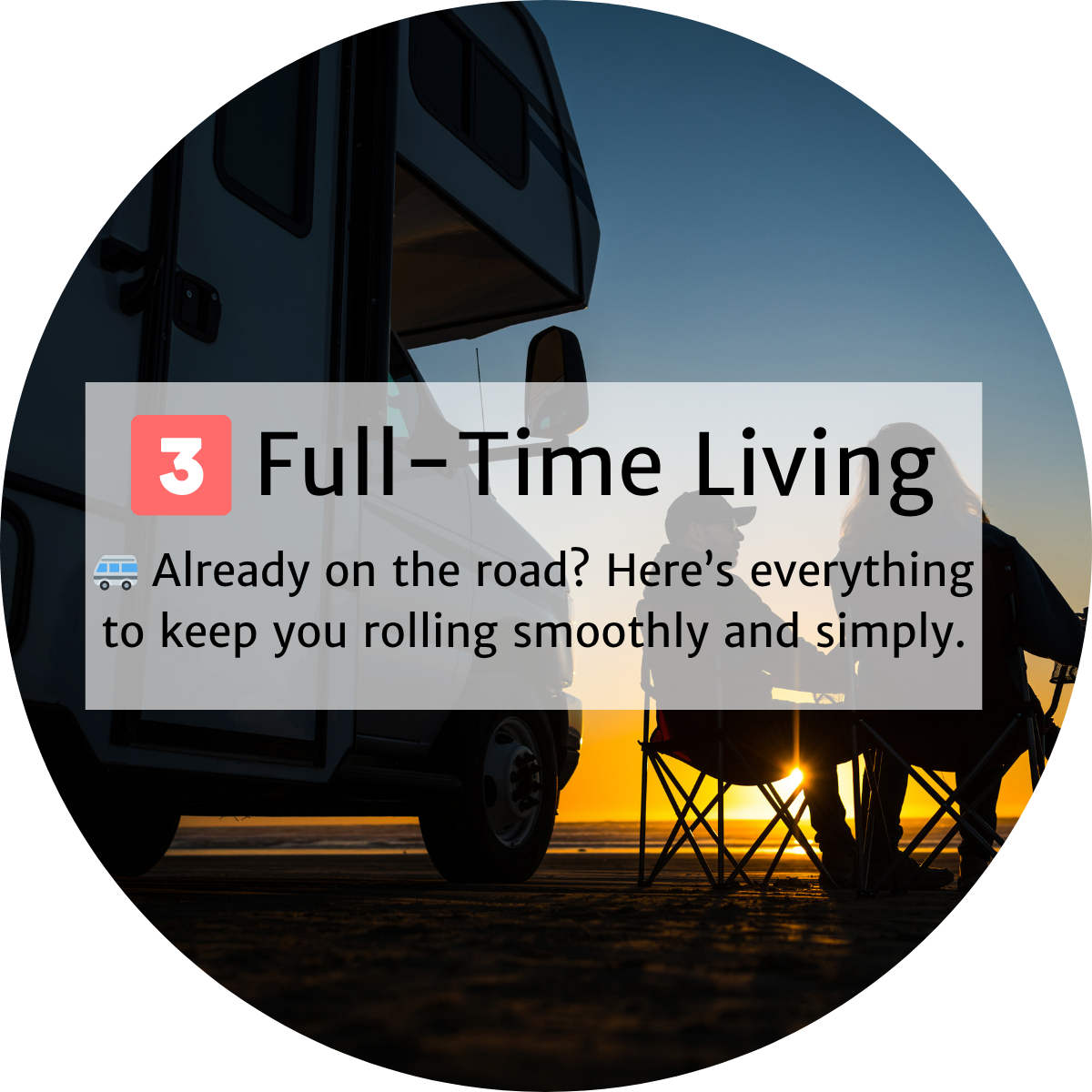 Silhouettes of two people sitting by an RV at sunset with the text "Full-Time Living: Explore our new home page for everything you need to keep your journey rolling smoothly and simply.