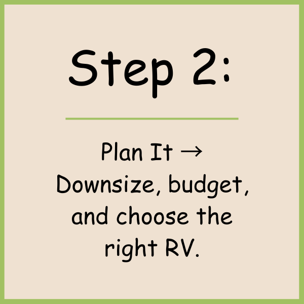 A graphic with the text: "Step 2: Plan It → Downsize, budget, and choose the right RV for your new home.