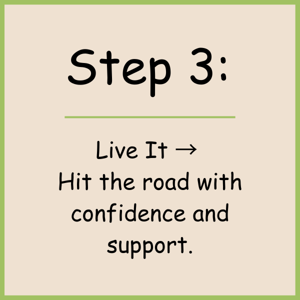 A graphic with the text: "Step 3: Live It → Hit the road to your new home with confidence and support." in a black playful font on a beige background with a green border.
