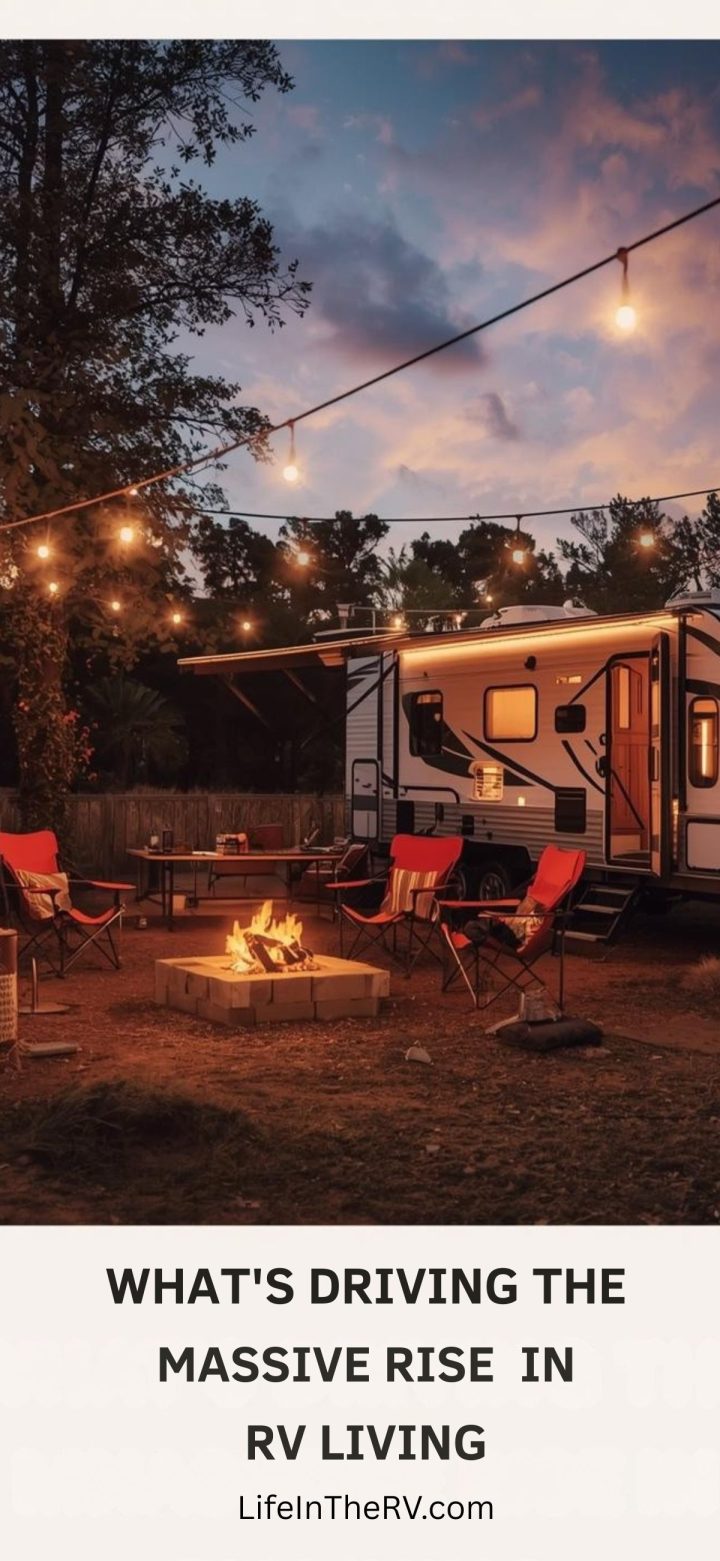 A campsite at dusk with an RV, string lights, red chairs around a fire pit, and trees in the background. Text reads: "RV Life Is Growing Fast: What's driving the massive rise in RV living.