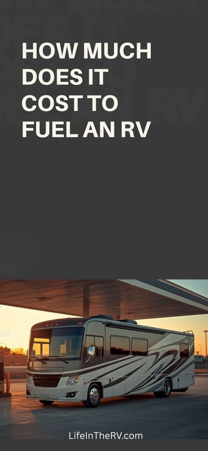 A large RV is parked at a gas station under a canopy at sunset, with the text "RV fuel costs: How much does it cost to fuel an RV?" above it.