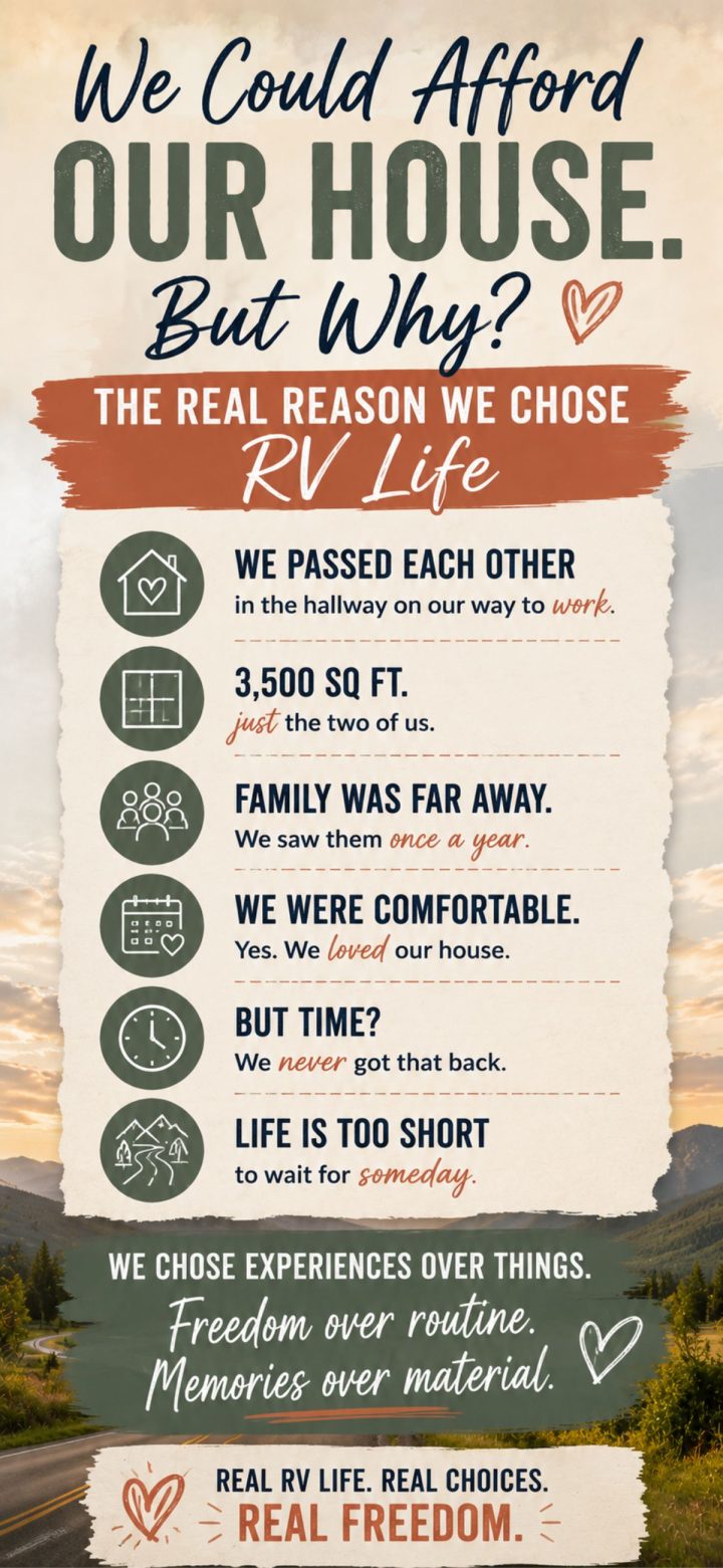 Infographic titled "The Real Reason We Chose RV Life," highlighting benefits like family closeness, comfort, fewer possessions, and managing Full Time RV Expenses, with a scenic road image at the bottom.