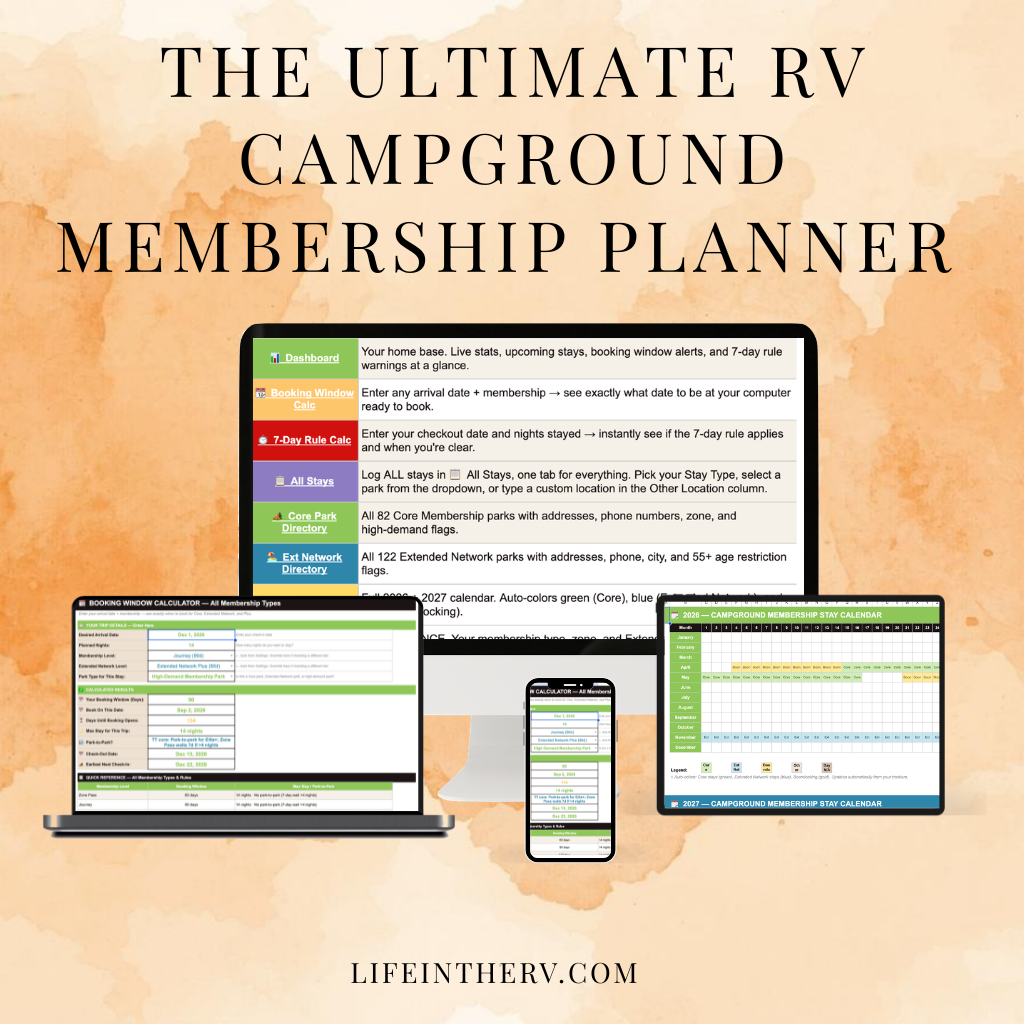 Three devices display the Ultimate RV Campground Membership Planner dashboard and spreadsheets, set against a peach background featuring Green Mountain and Thousand Trails details, with the website lifeintherv.com shown at the bottom.